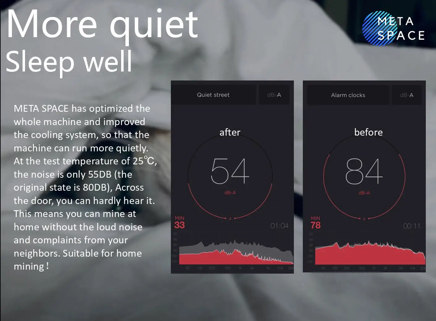 ANTMINER 홈 마이닝용 저소음 채굴기, L3 +(55dB 저소음 홈 버전), PSU 스크립 라이트코인 채굴기, 504MH/s  695W LTC 도지 음소거 Asic 채굴기 - AliExpress