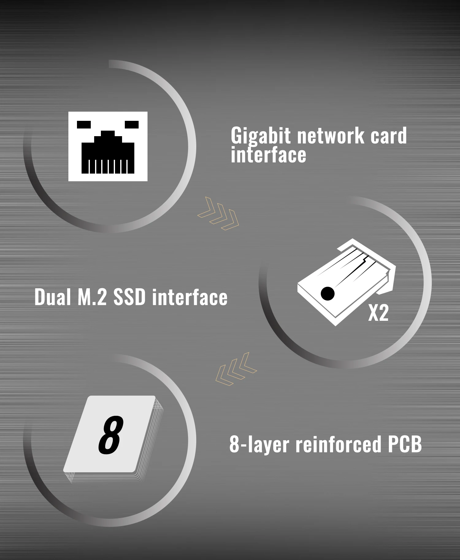 B85M PRO Motherboard Ports