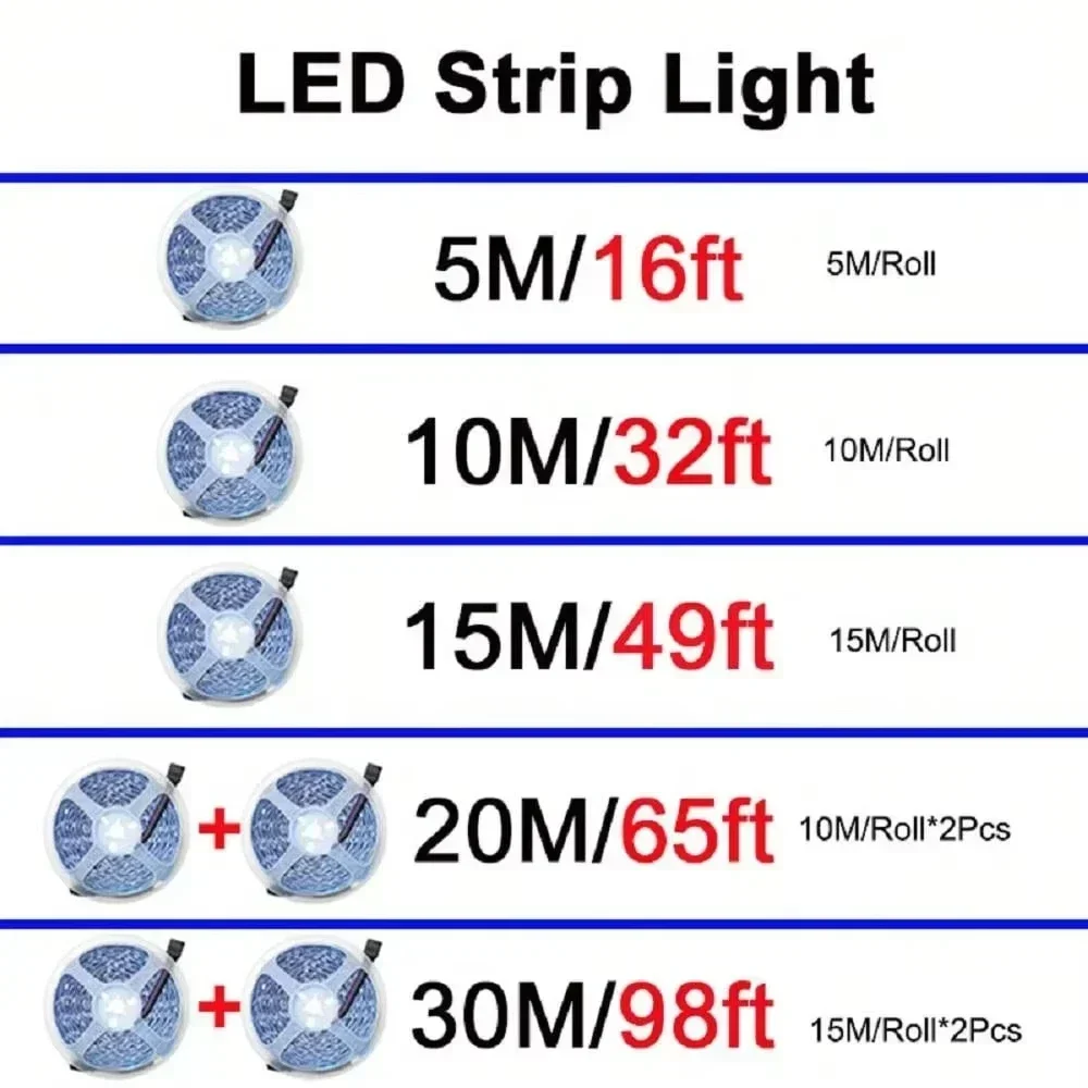 1-30m Smart RGB LED Strip Lights Tape Ribbon USB Bluetooth SMD5050 Music Sync Color Changing Remote App Control game Room Party