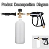 High Pressure Washer Gun All Copper Multi-Nozzles Set – 1/4 Quick Connect Foam Cannon M22 Interface for Car Wash Cleaning 1