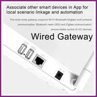 Tuya Zigbee 3.0 Hub Wired Bluetooth Gateway With Enhanced Strong Signal Power Adapter Multi-Mode Bridge  Smart Life Control - Image 4