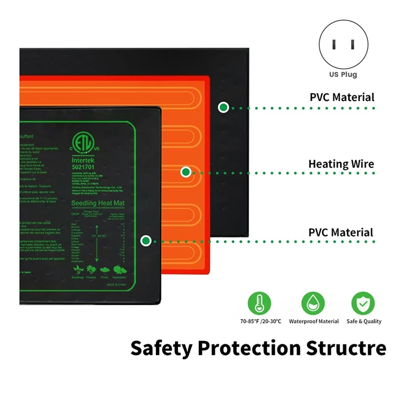 Heating Mat Warm Hydroponic Heating Mat Forseed Starting,Indoor Gardening,Waterproof Plant US Plug