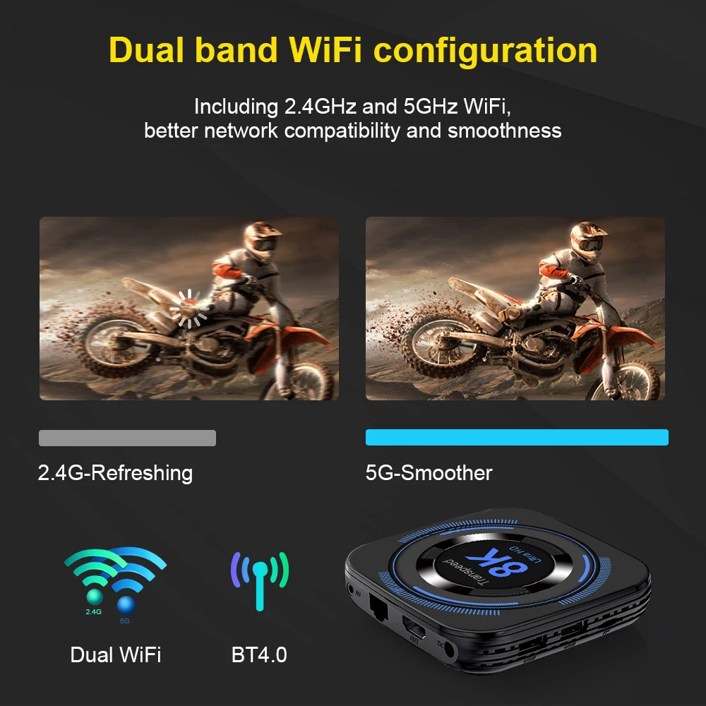 Transpeed 듀얼 와이파이 셋톱 박스, 안드로이드 12 TV 박스, 올위너 H618, 32 G64G 쿼드 코어, Cortex A53 지원, 8K 4K BT 음성 미디어 플레이어