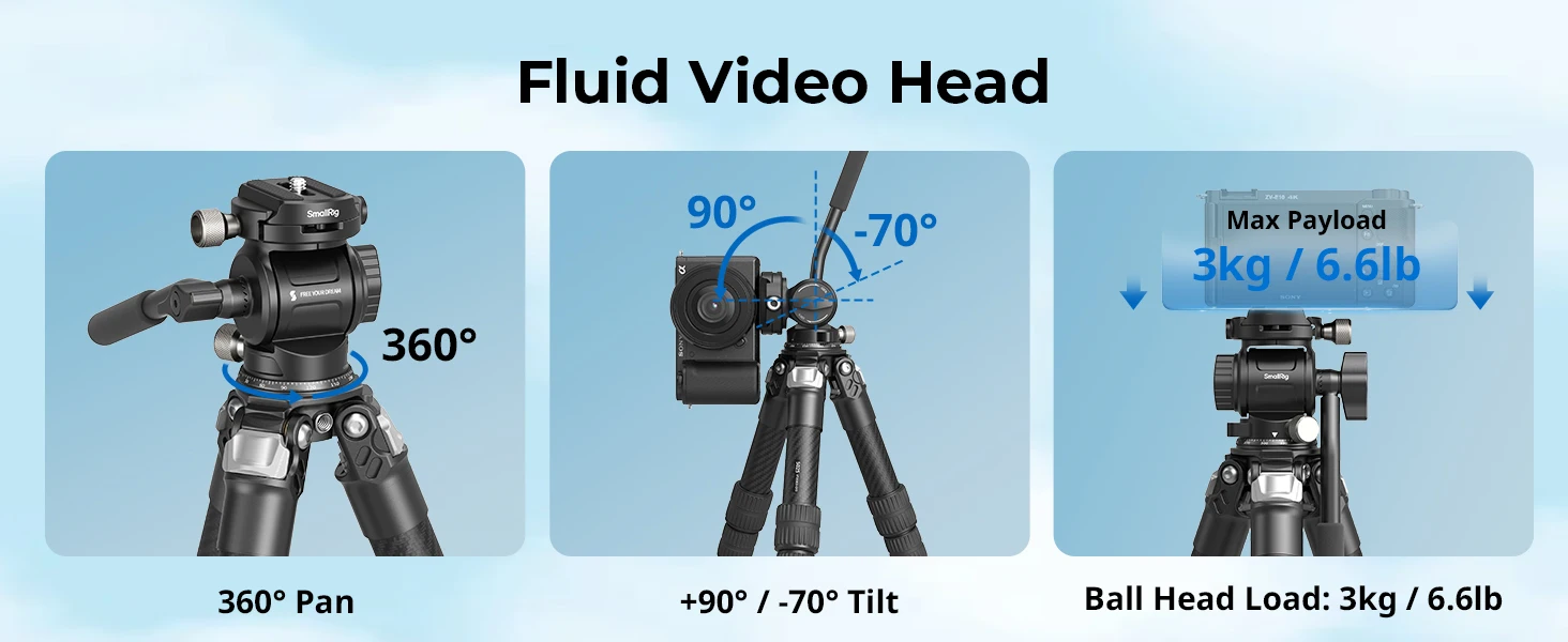 Heavy Duty Carbon Fiber Tabletop Tripod Kit for DSLR Mirrorless Camera Tripod Co