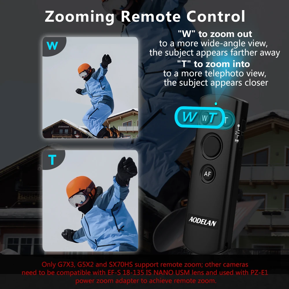 Wireless Remote Control BR-E1