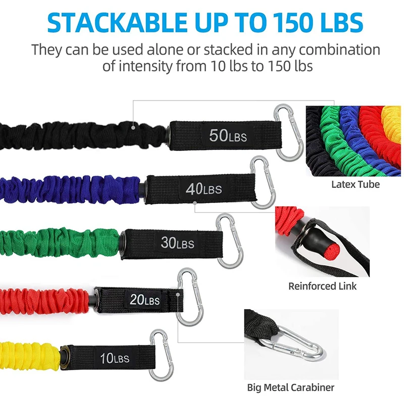Polygon pull up bands clearance