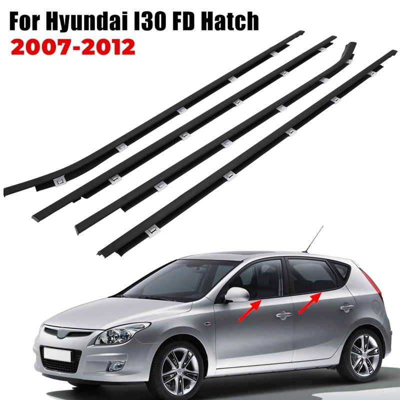 Store Home Products ChoiceDay Feedback