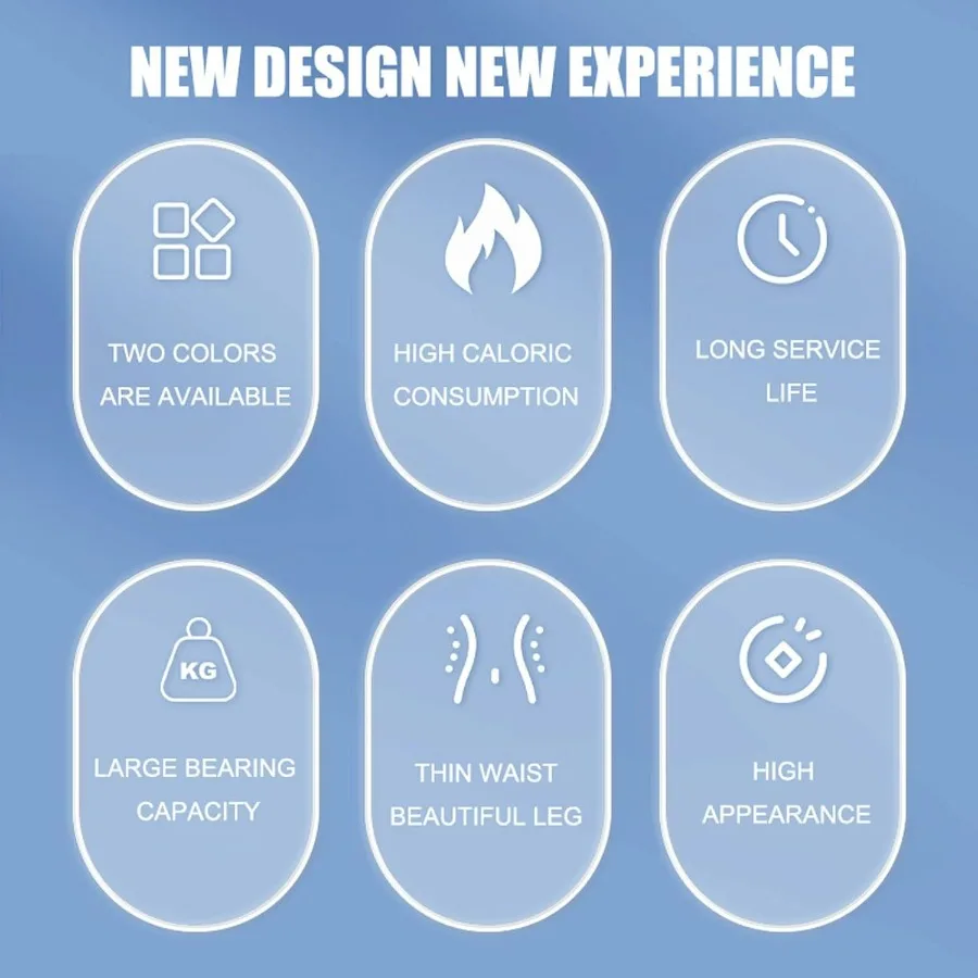 Waist Twisting Disc, Waist Sculptor Machine Twister for Home Exercise Workout, ab Twister Board for Women Weight Loss/Body Shapi