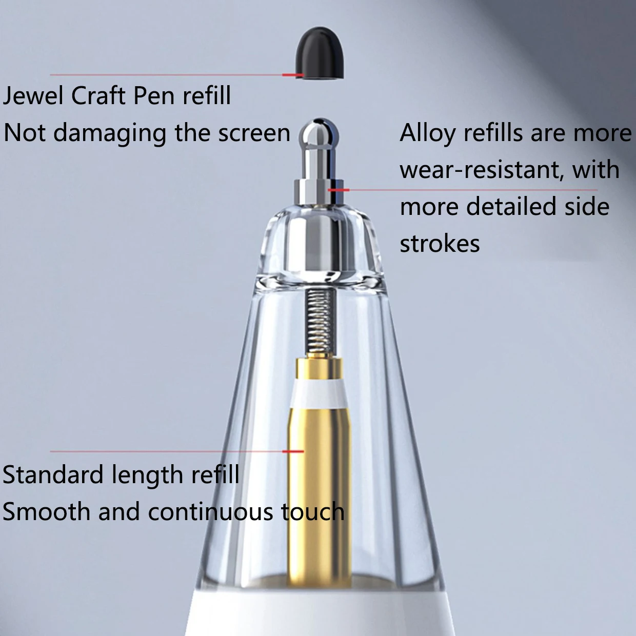 Apple Pencil Transparente Nib 1ª e 2ª Geração Apple Ipad Stylus Pen - Imagem 5