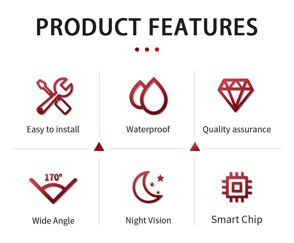 Description Picture 6 of itemAHD 1080P Car Brake Light Rear View Reverse Camera For Renault Trafic 2001-2014 Opel Combo 2001-2011 Vauxhall Vivaro 2001-2014