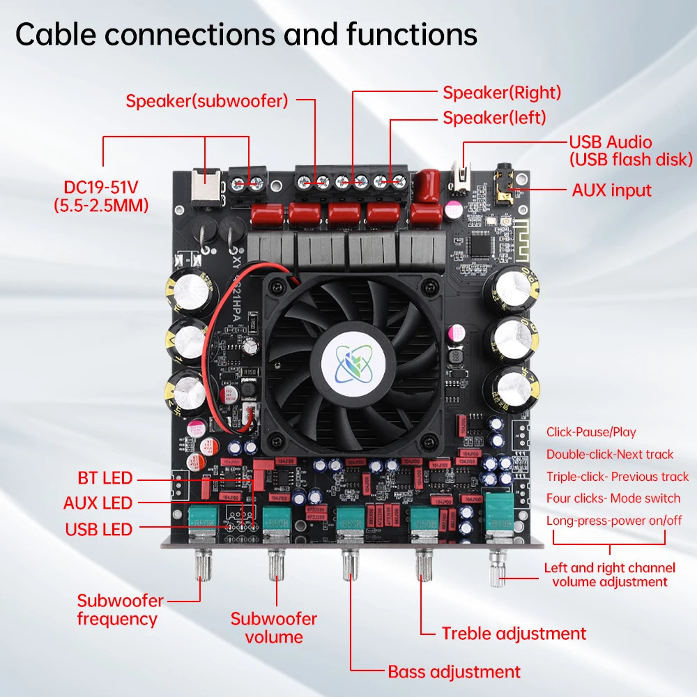 2.1 Channel Subwoofer 300W * 2+600W Imported Tpa3255 Chip TPA3255 Stereo Digital Amplifier Board,amplifier board