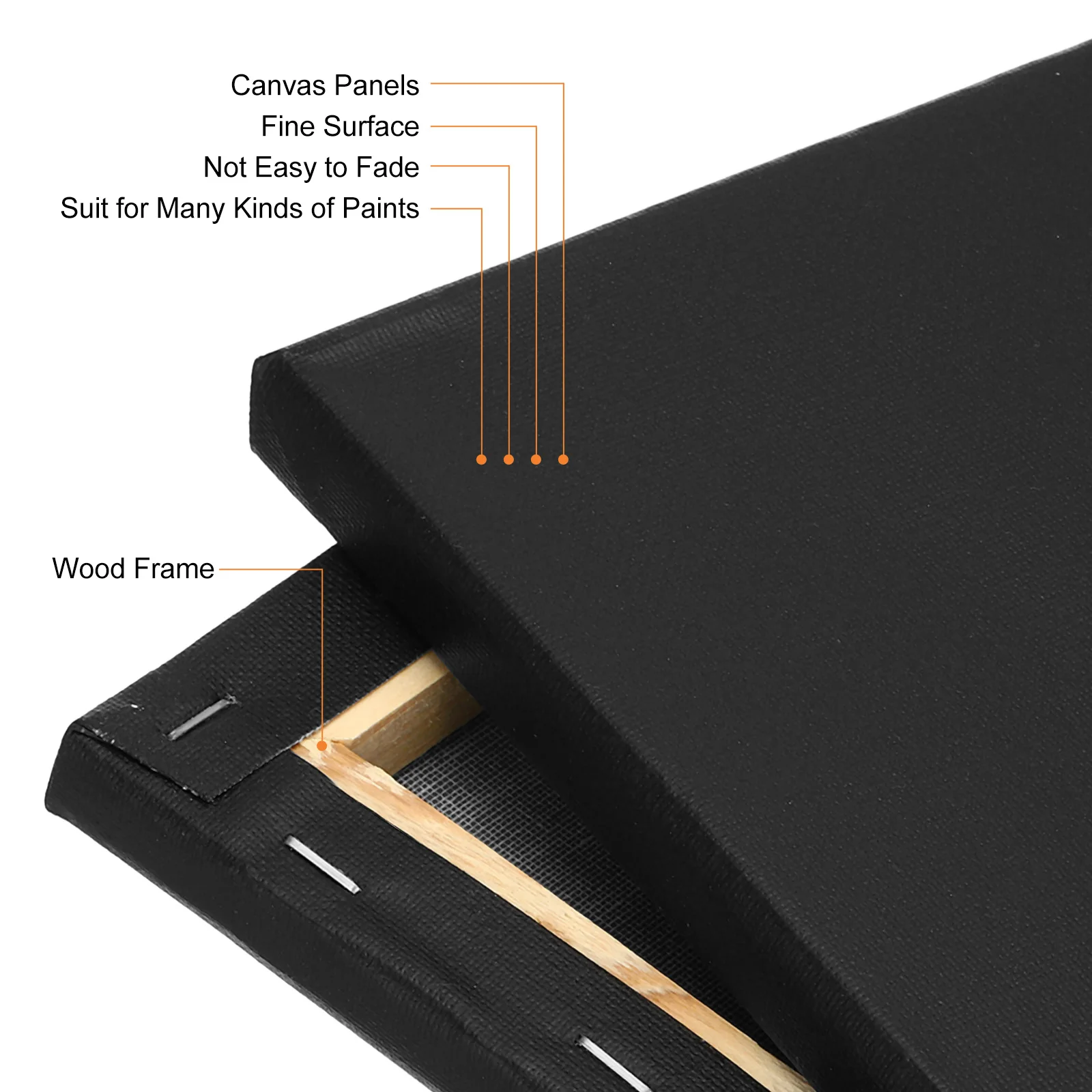 6Pcs 15x15x1.6cm Paint Canvas Board Square Wood Frame Stretched Blank Art Canvas Board Panel for Oil Painting Acrylic Watercolor