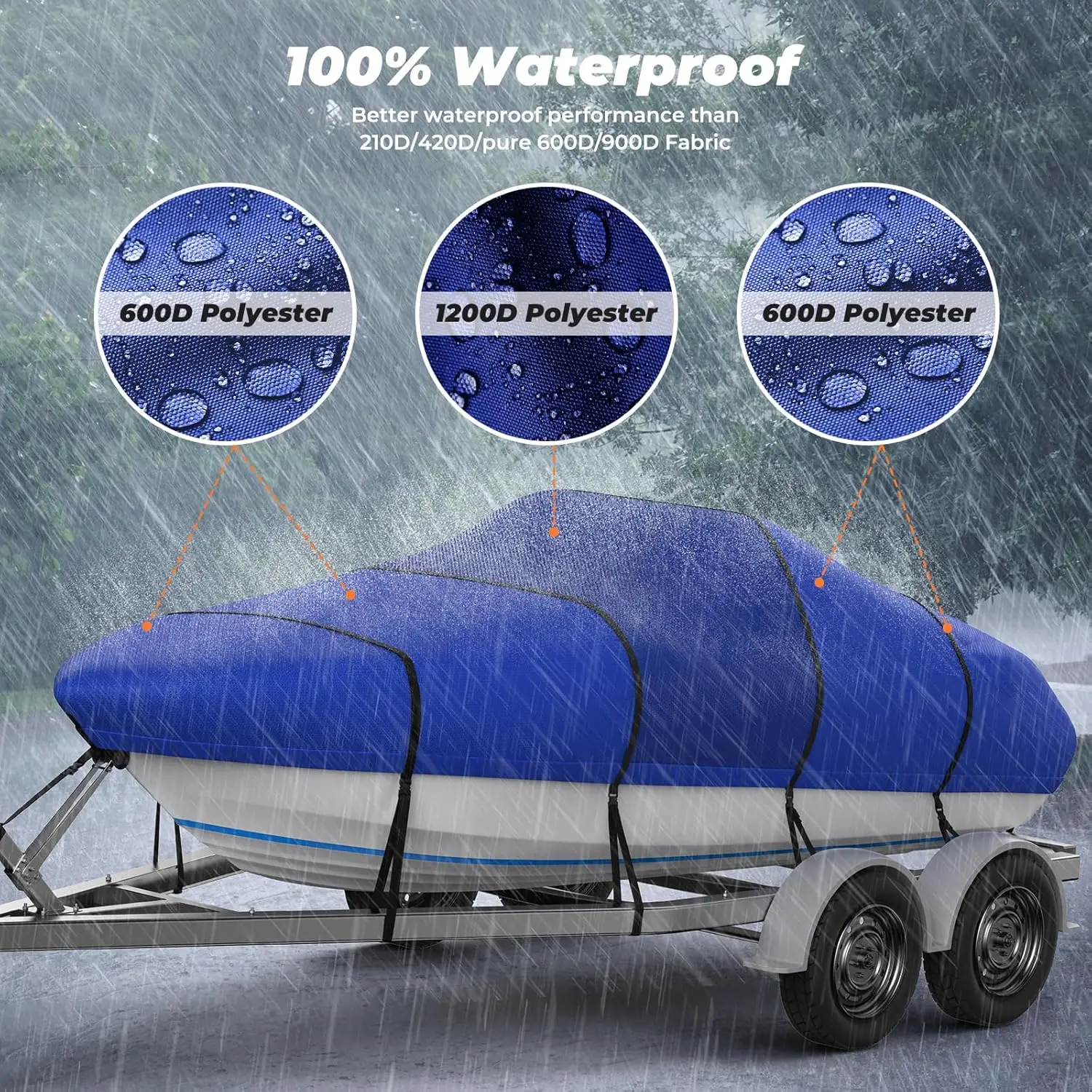 1200D Reinforced Boat Cover with Storage Bag Trailerable Marine Grade Waterproof Boat Cover Fits Bass Boat V-H