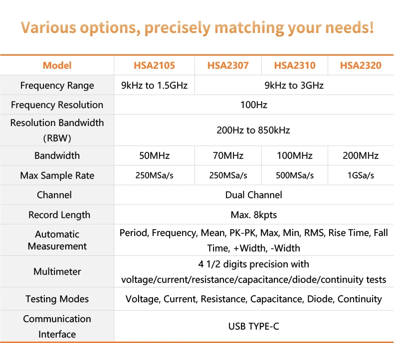 HSA2320 HSA2105 Handheld Spectrum Analyzer, 1.5G/3G Oscilloscope, 50 - 200M Band