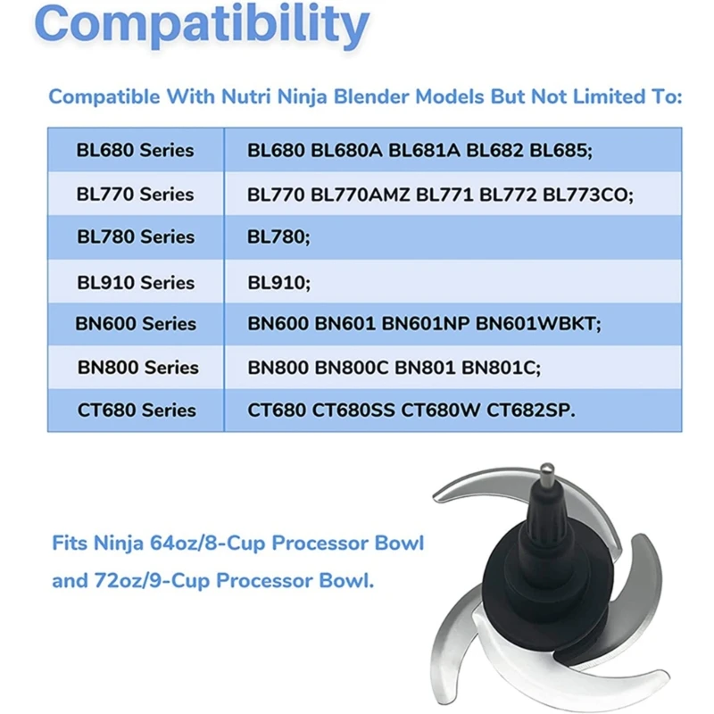 Processor Bowl Chopping Blade Rustproof Blender Blade for 64oz BN601/BL770Mega/ BN801 Part Easy to Install L69D