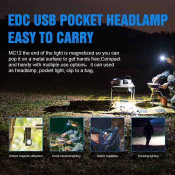 TrustFire MC12 EDC Powerful LED Headlamp 1000Lumens Magnetic Rechargeable Head Lamp XP-L HI Camping Torch Flashlight 5