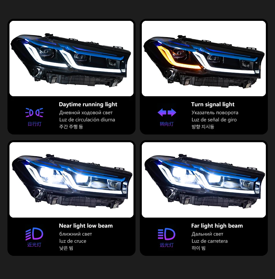 AKD Head Lamp for BMW G30 G38 LED Headlight 2018-2023 Headlights 525i 530i M5 DRL Turn Signal High Beam Angel Eye Projector Lens