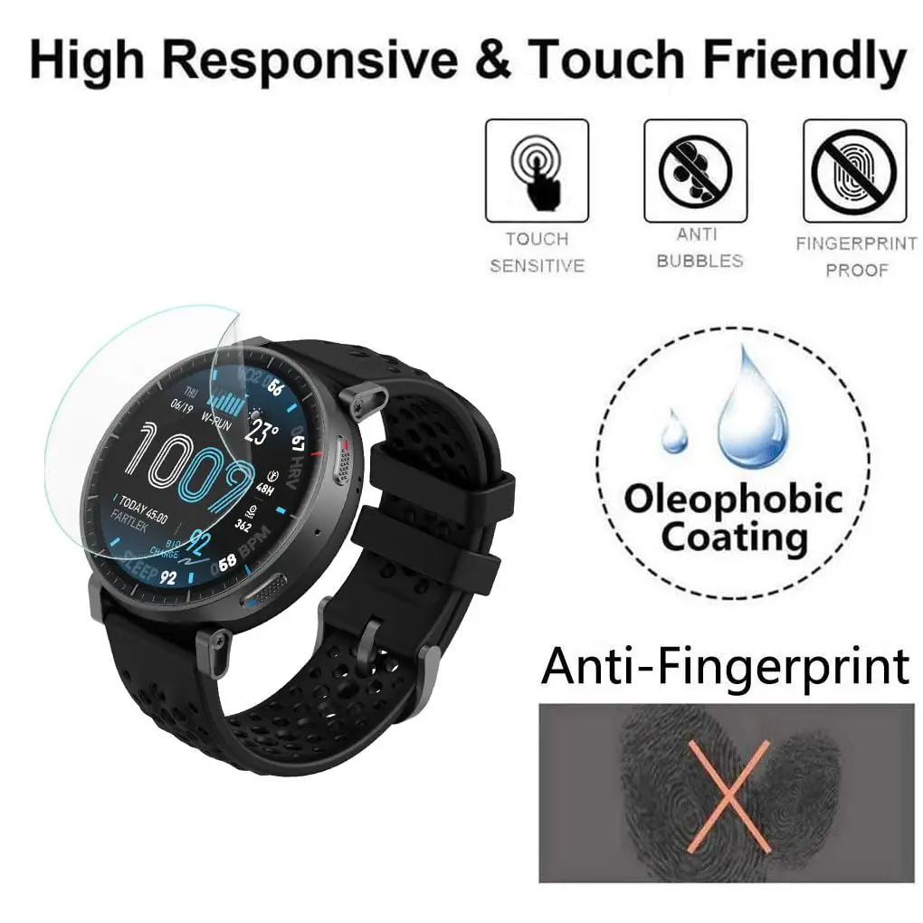 Premium 5-Pack Antiscratch Soft TPU Hydrogel Screen Protector Film
