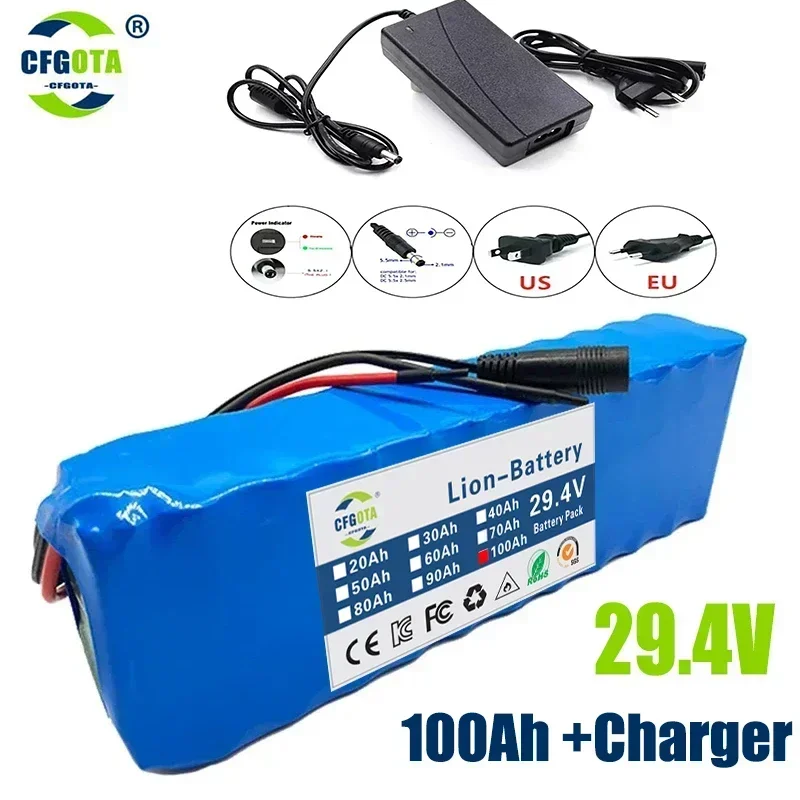 dsc-products
