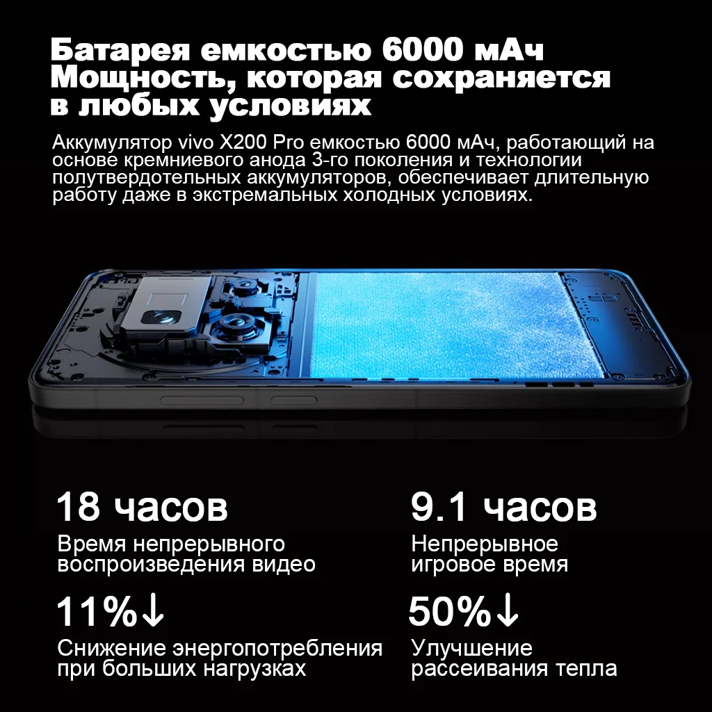 VIVO X200 Pro versión china 5G densidad 9400 CPU 6,78 pulgadas AMOLED 120HZ pantalla 6000mAh 90W cargador de Flash OTA NFC 50MP cámara