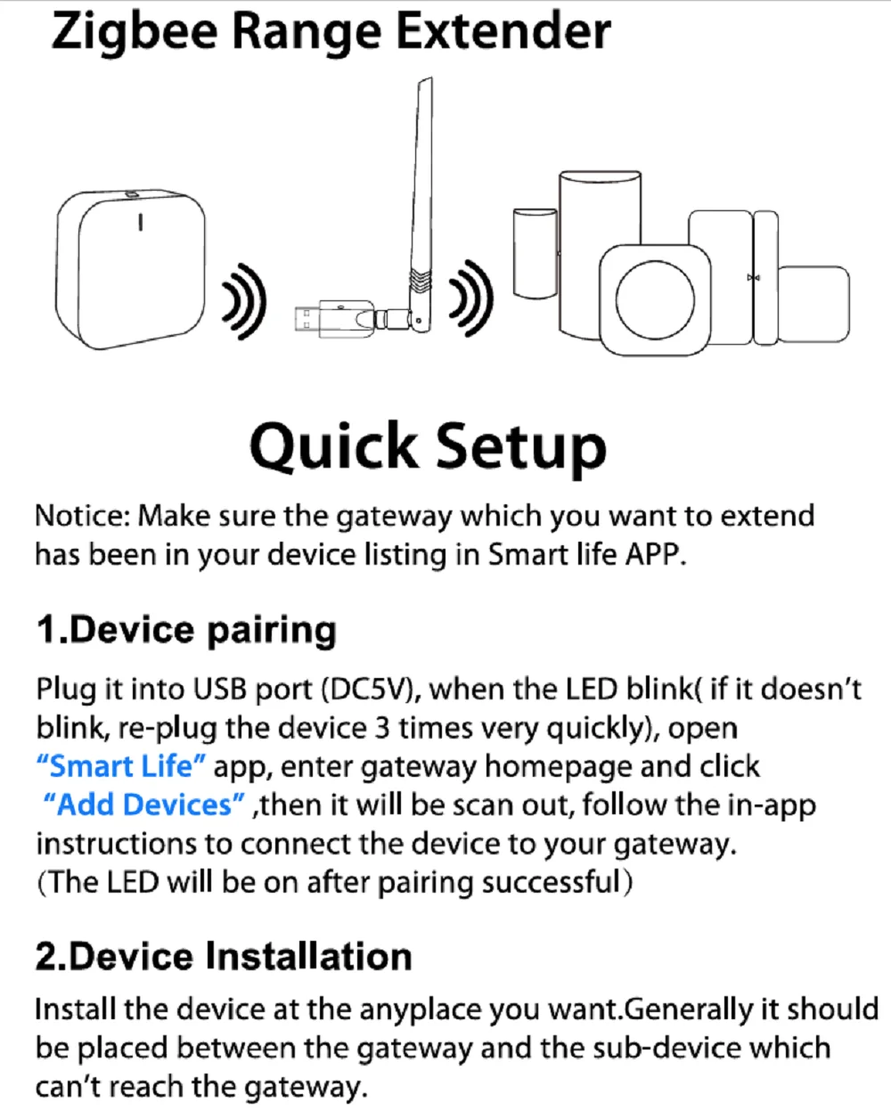 Zigbee signal coverage illustration