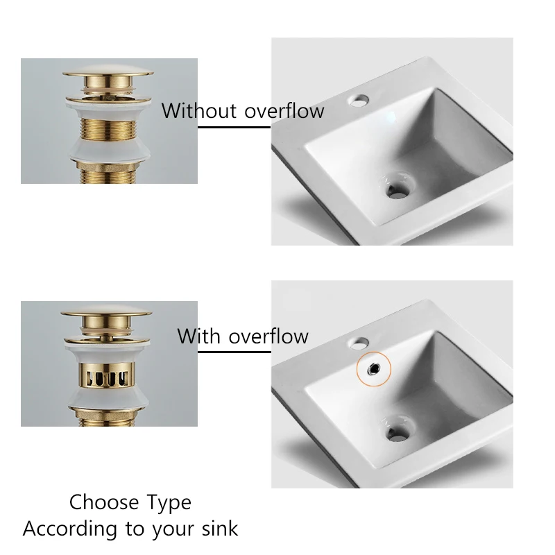 Universal Easy-Clean Pop-Up Sink Drain with Anti-Clog Strainer and Overflow