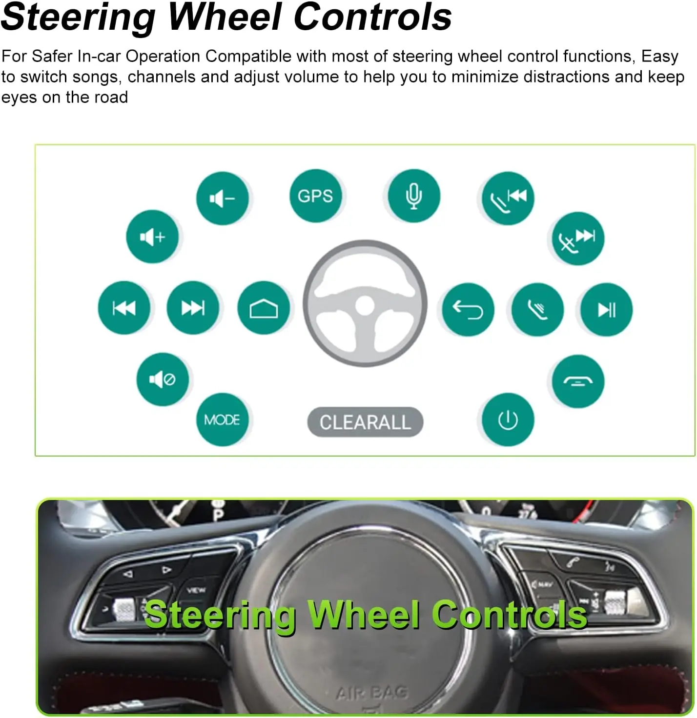 Android 14 Car Radio Autoradio GPS Navigation For Mercedes Benz ML Class W164 ML