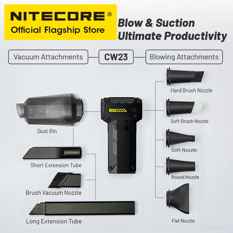 NITECORE CW23 מאוורר צילום כיס רב תכליתי מפוח חשמלי נייד שאיבת אבק עבור קנון סוני וידאו קצר קמפינג לרכב