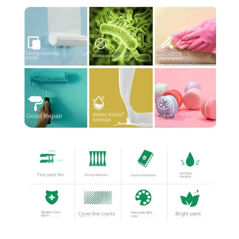 Wall Treatments Small Roller Brush Graffiti Cover Wall Renovation Latex Paint Color Wall Valid Repair Mouldproof Quick-Drying