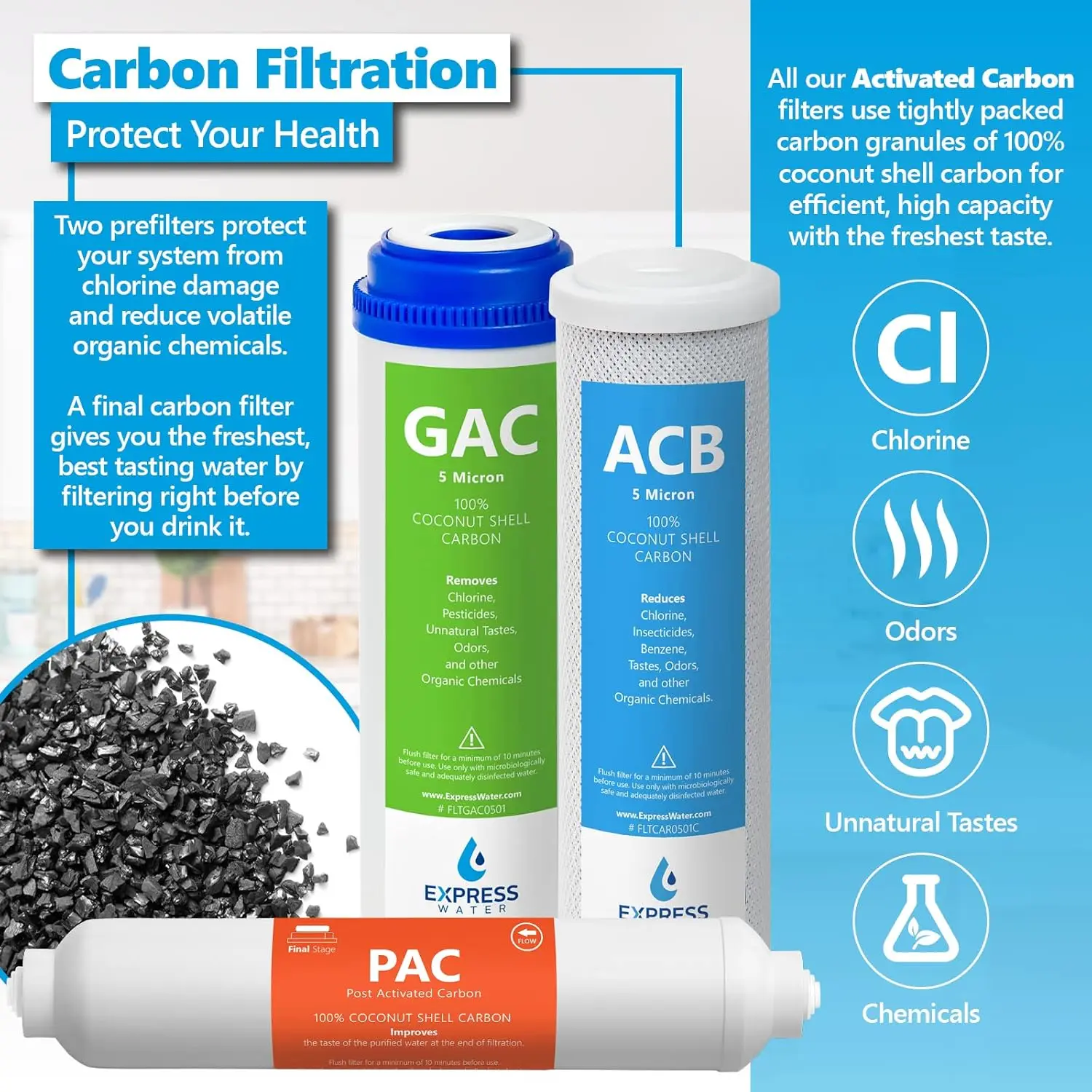 Water &ndash; 3 Year Reverse Osmosis System Replacement Filter Set & iSpring, Alkaline 6-Stage Re
