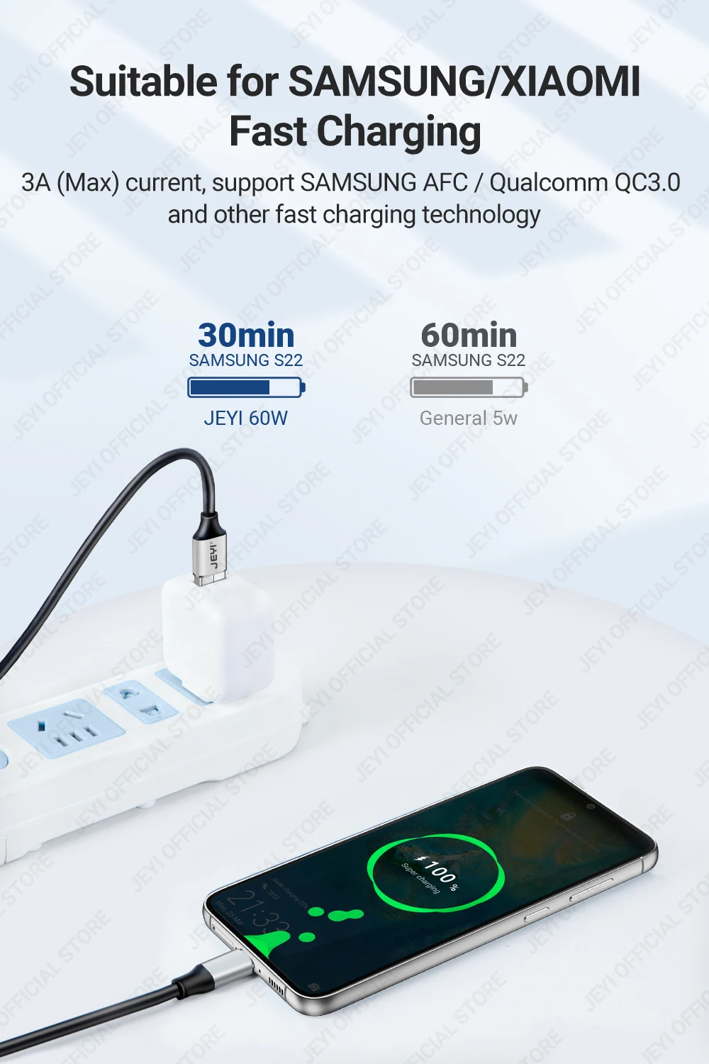 Jeyi usb a zu typ c kabel 60w schnell laden 10gbps daten kabel usb ladegerät für samsung xiaomi htc redmi huawei handy USB-C – Detail 8