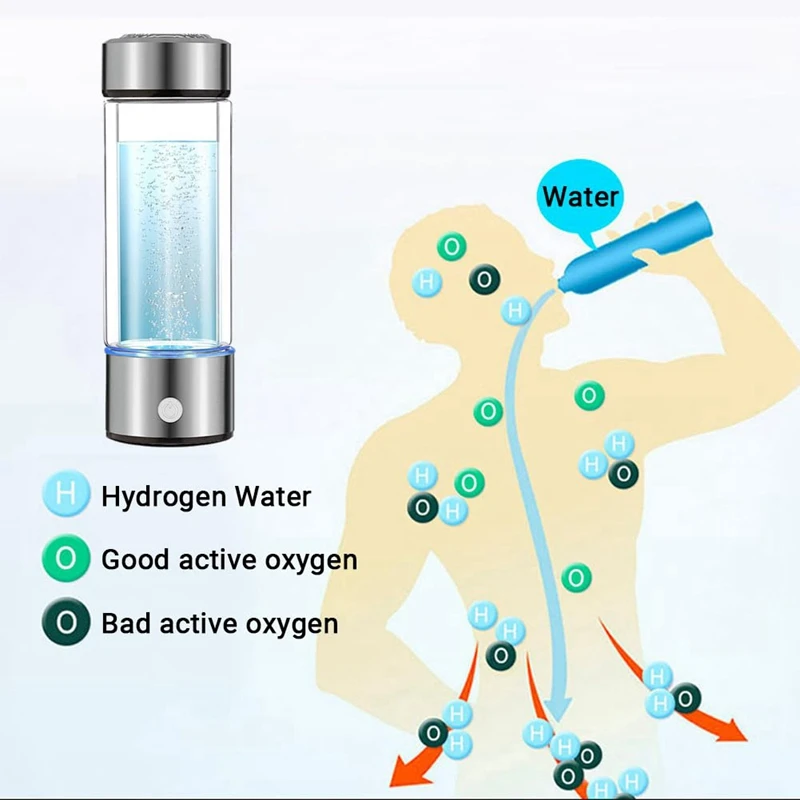 Advanced Hydrogen Water Bottle , Portable Rechargeable Water Ionizer Machine With SPE Technology, For Home,Office&Travel Durable