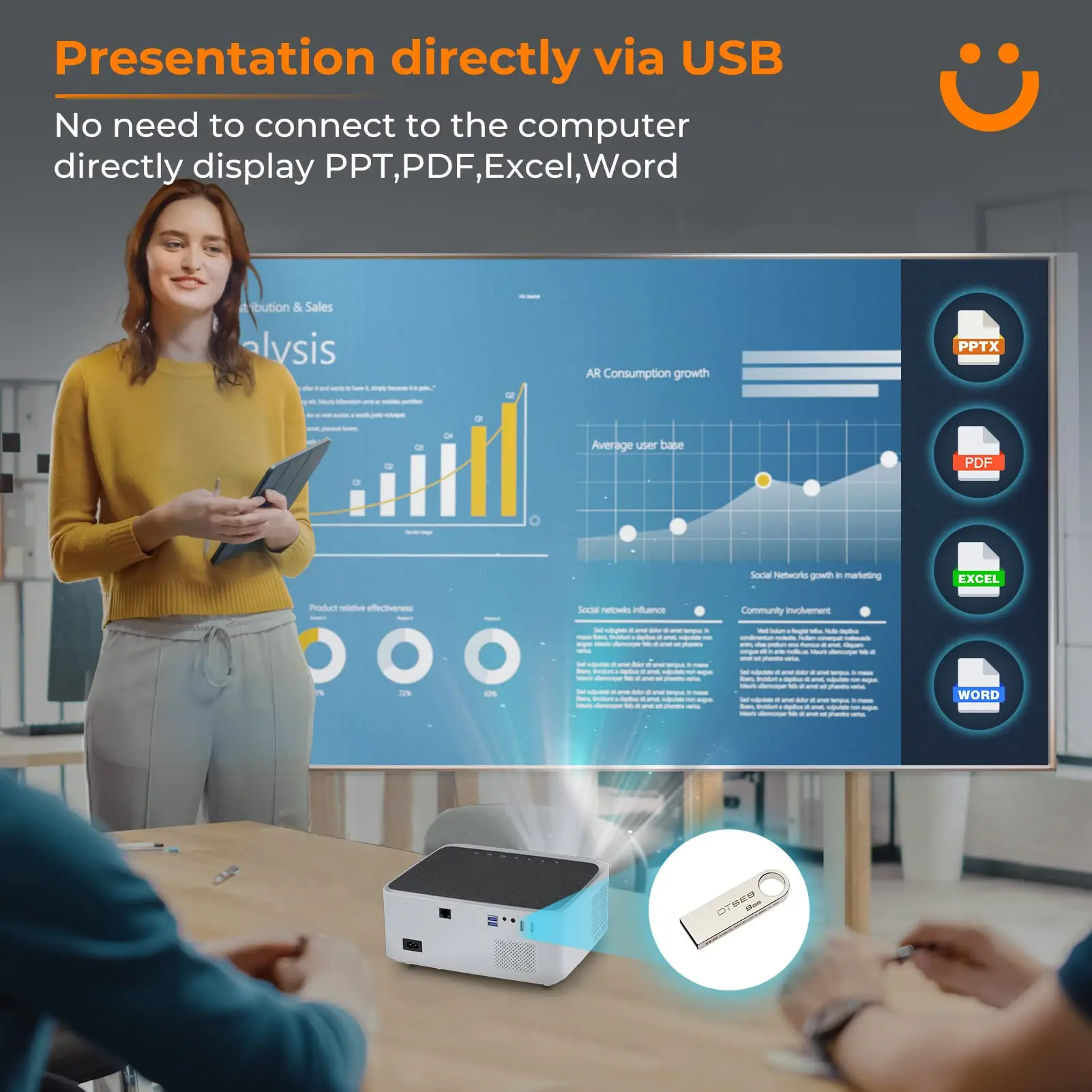 YABER Pro V9 WiFi Bluetooth Video Projector Native 1080P Projector 500 ANSI  with WiFi 6 and Autofocus/6D Keystone 4K Supported - AliExpress