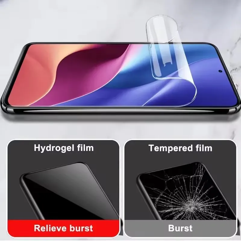Premium Hydrogel Screen Protector Film - Pack of 3-5 Pieces