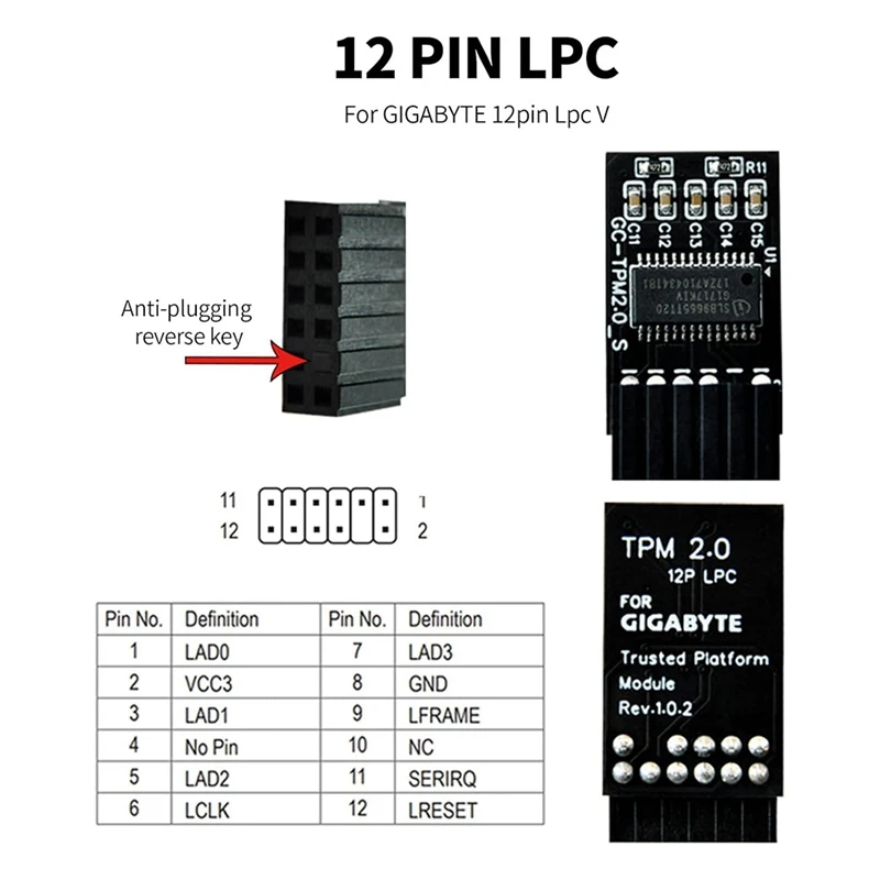 TPM2.0 Modul LPC 12Pin Modul mit Infineon SLB9665 Windows 11 Upgrade für Gigabyte Motherboard