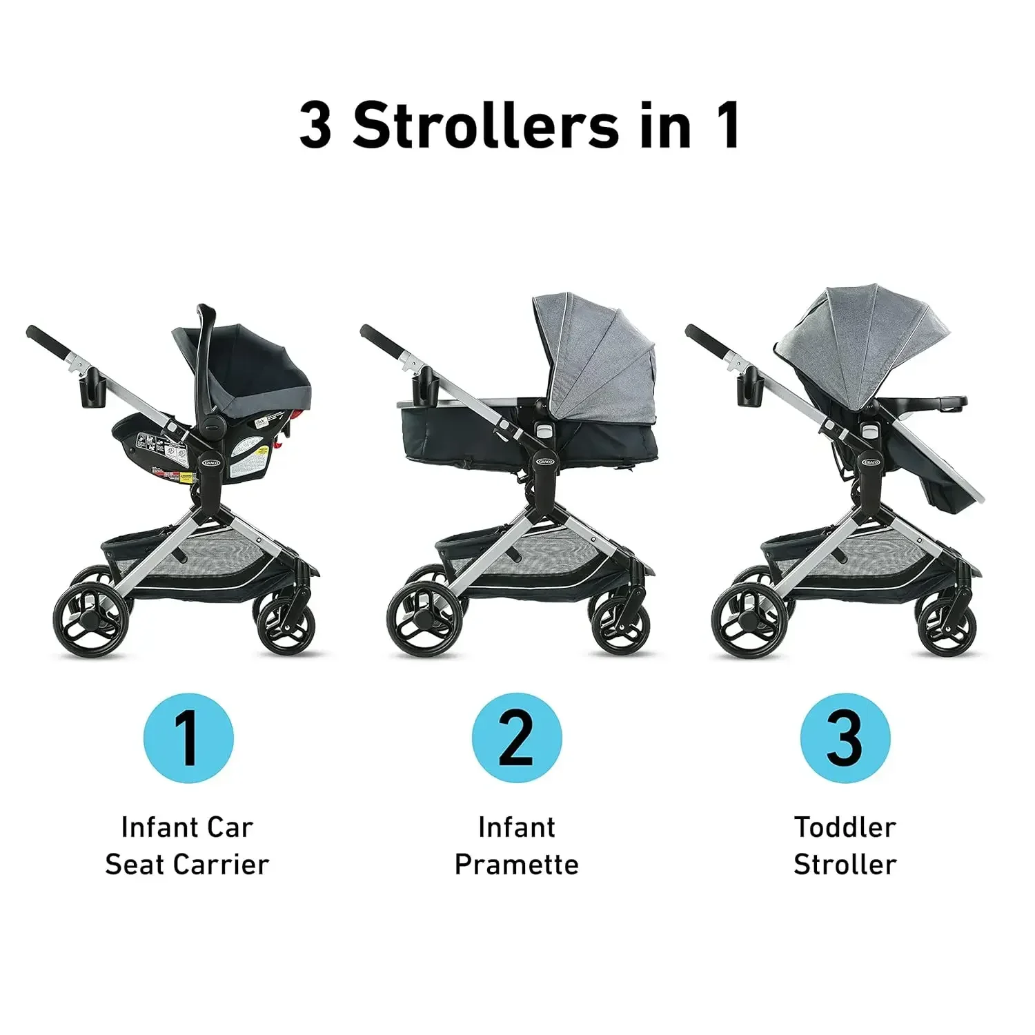 Travel System, Includes Baby Stroller w/ Height Adjustable Reversible Seat, Lightweight Aluminum Frame & 35 Infant Car Seat,