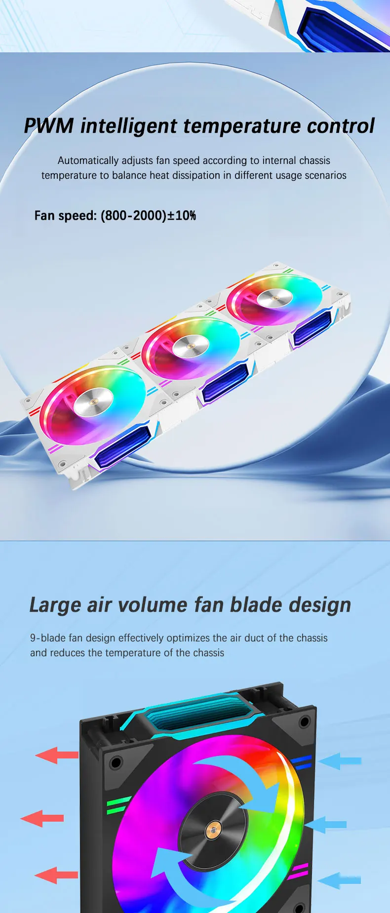 D30 120X120X30mm Computer Chassis cooling fan Suitable for air cooling/water coo