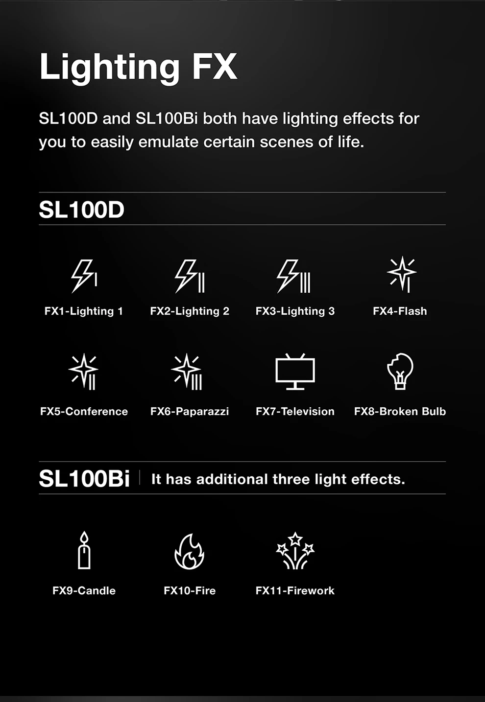 SL100Bi 100W LED Video Light 2800-6500K White/Yellow Switchable LCD Panel Contin