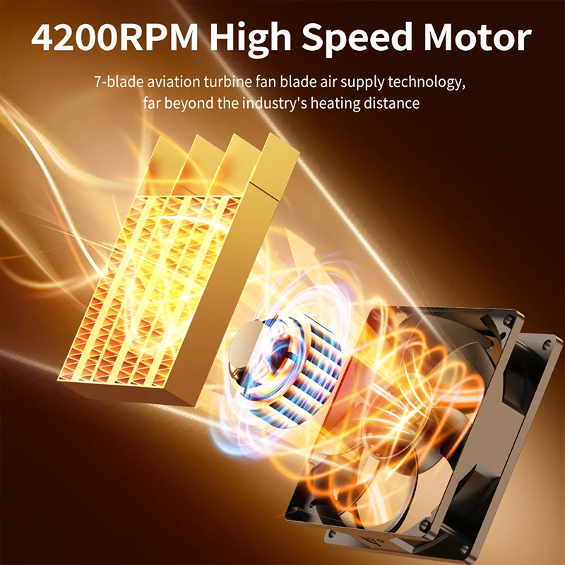 3D Flame Electric Fireplace Heater PTC Ceramic Fast Heating Energy Efficient Quiet Operation Timer for Home Office Decoration