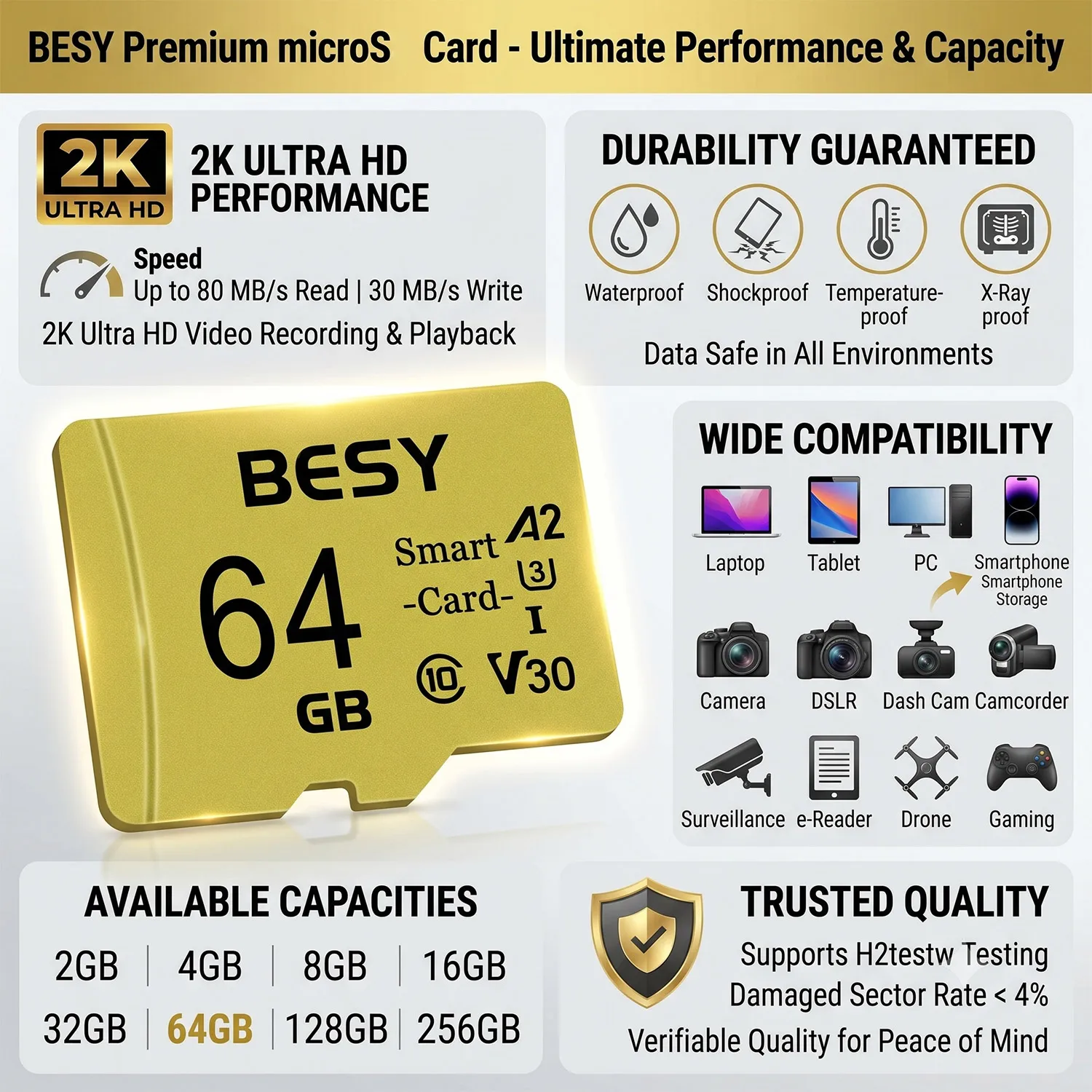 BESY 오리지널 SD 카드 메모리 카드 플래시 2GB 4GB 8GB 16GB 32GB 64GB TF 카드 128GB 감시 영상 MP3 MP4 휴대폰용