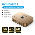 8K HDMI 2.1 Gold