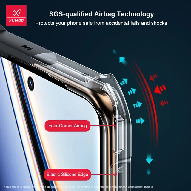 Xundd For Realme 11 4G Case For Realme 11 Pro Plus Pro + غطاء هاتف, شفاف مضاد للبصمة واقي من الصدمات