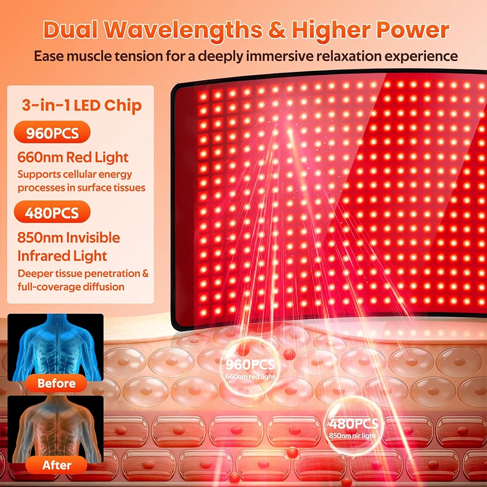 480 Pcs Leds Red and Infrared Light Belt 660nm&850nm for Waist Leg Arm Shoulder Body Fatigue Relief