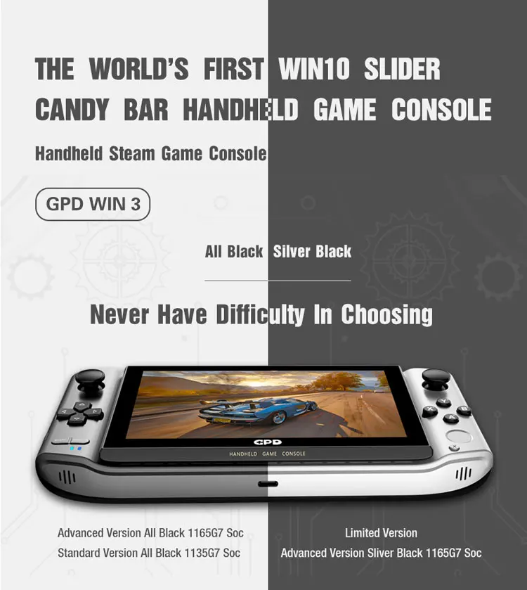 ミニPC GPD WIN3 i5-1135G7 GPD WIN 3 WIN3 Mini Notebook Touch Screen CPU Intel Core i7