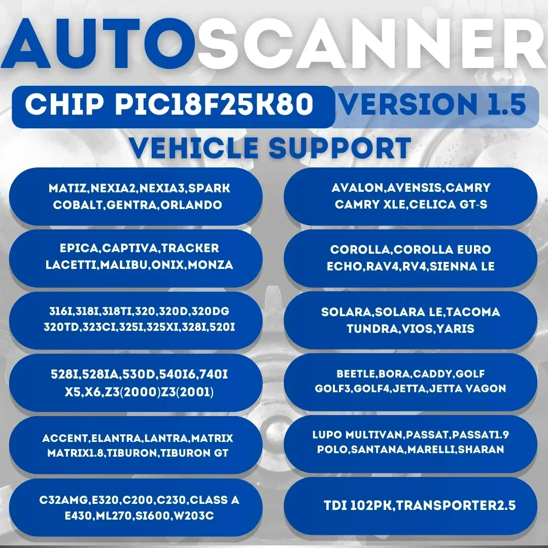 NEW Super ELM327 V1.5 Bluetooth PIC18F25K80 Automatic OBD2 Scanner Code Reader Car Suitable all OBDII protocols Diagnostic ToolS 5