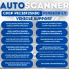 NEW Super ELM327 V1.5 Bluetooth PIC18F25K80 Automatic OBD2 Scanner Code Reader Car Suitable all OBDII protocols Diagnostic ToolS 5
