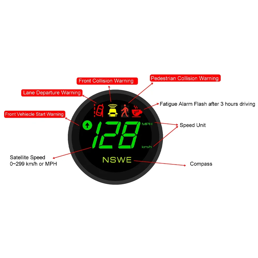 ELING GPS ӵ,   õ ,  Ż ,  GPS , 0-299 KM/H MPH, 2.75 ġ