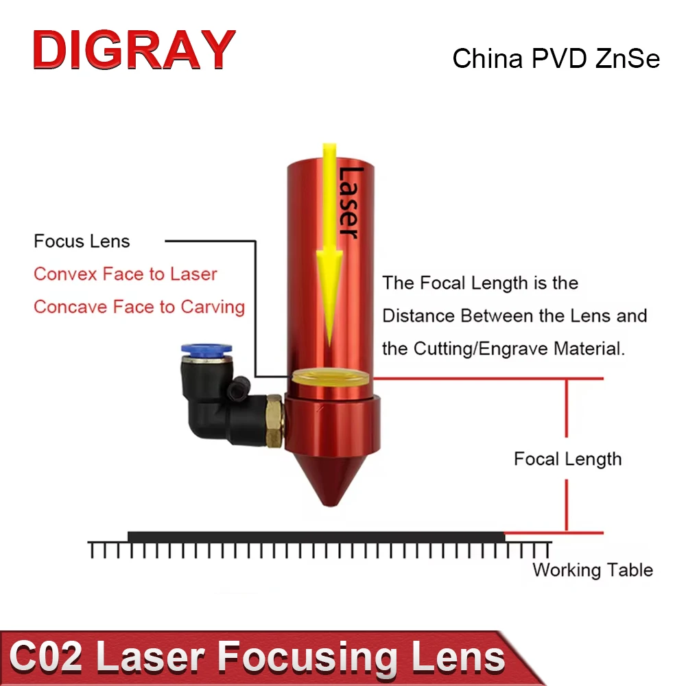 DIGRAY 중국산 Co2 PVD ZnSe 초점 렌즈 직경 12mm18mm19.05mm20mm 초점거리 38.1 50.8 63.5 76.2 101.6mm 레이저 조각 절단 기계용