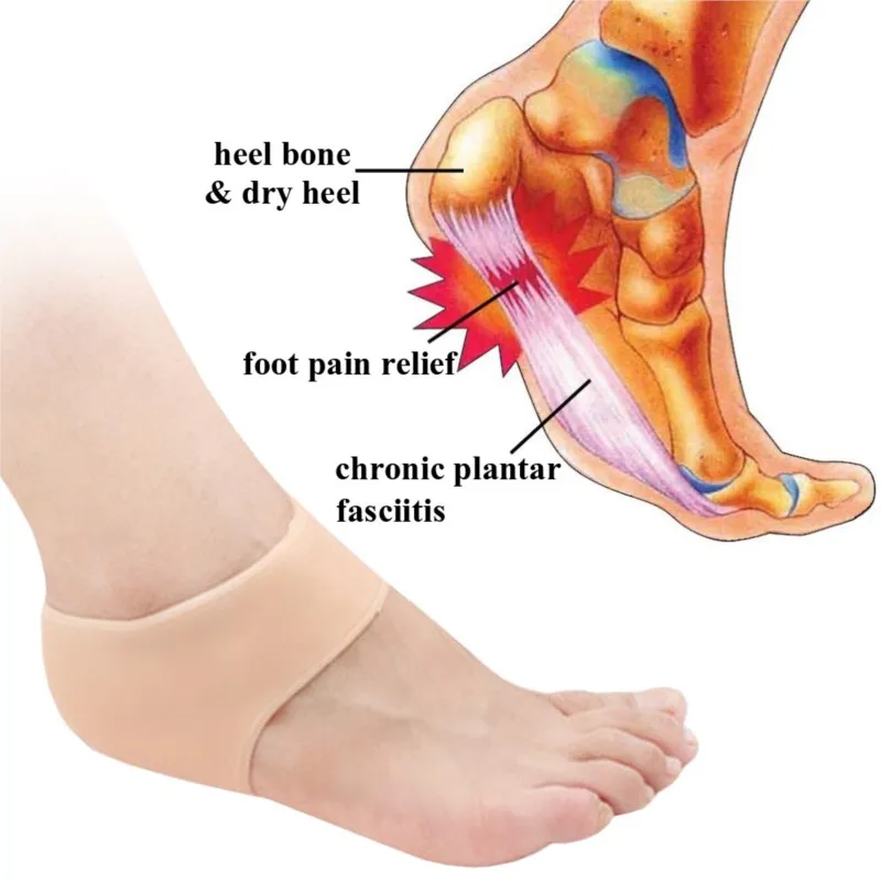 Silicone Foot Pad Anti Wear And Anti Dry Cracking Heel Pad For Relieving Heel Pain And Protection Cover Accessori Scarpe
