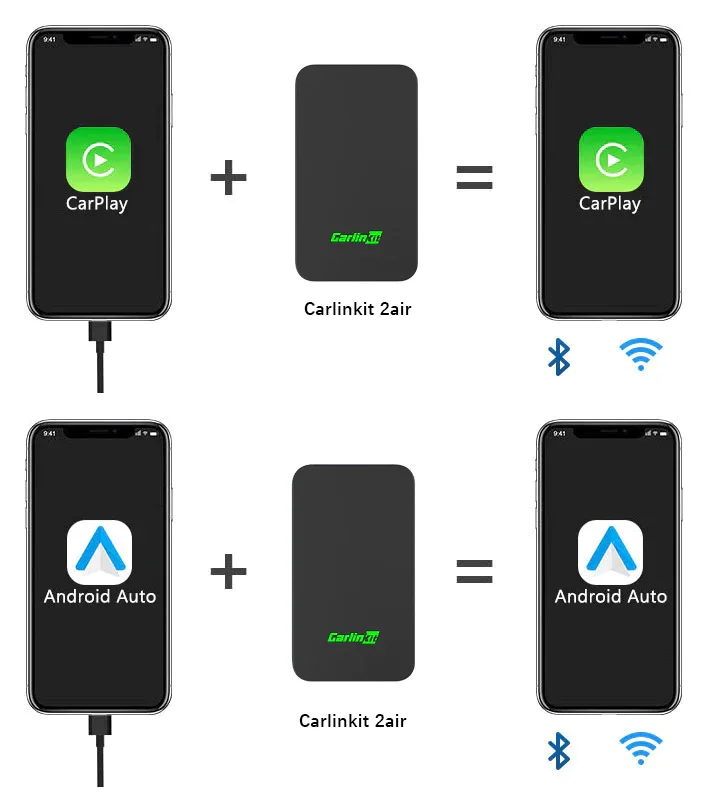CarlinKit 5.0 4.0 Mini Android Auto Carplay Wireless Adapter CarPlay Ai Box  Wired To Wireless Dongle Auto-connect 5.0Ghz WiFI BT - AliExpress